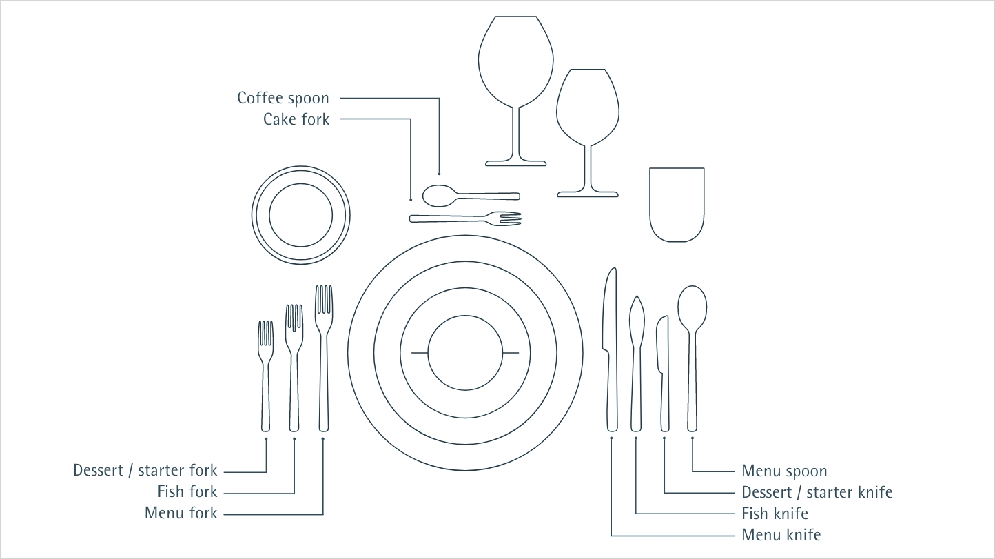 WMF Signature Line Cutlery